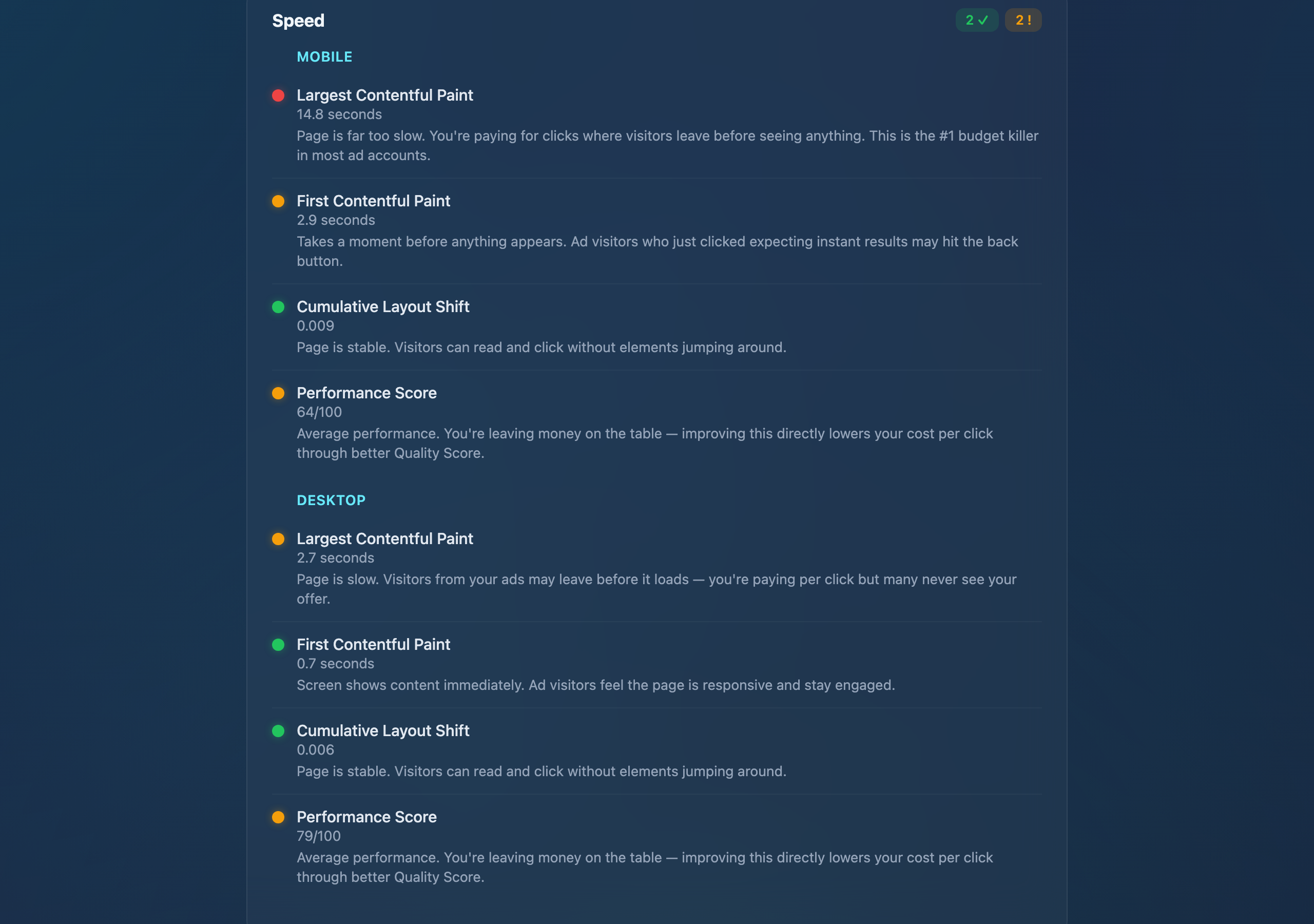 PrepAd speed checks showing traffic light system with green, orange, and red indicators for each metric